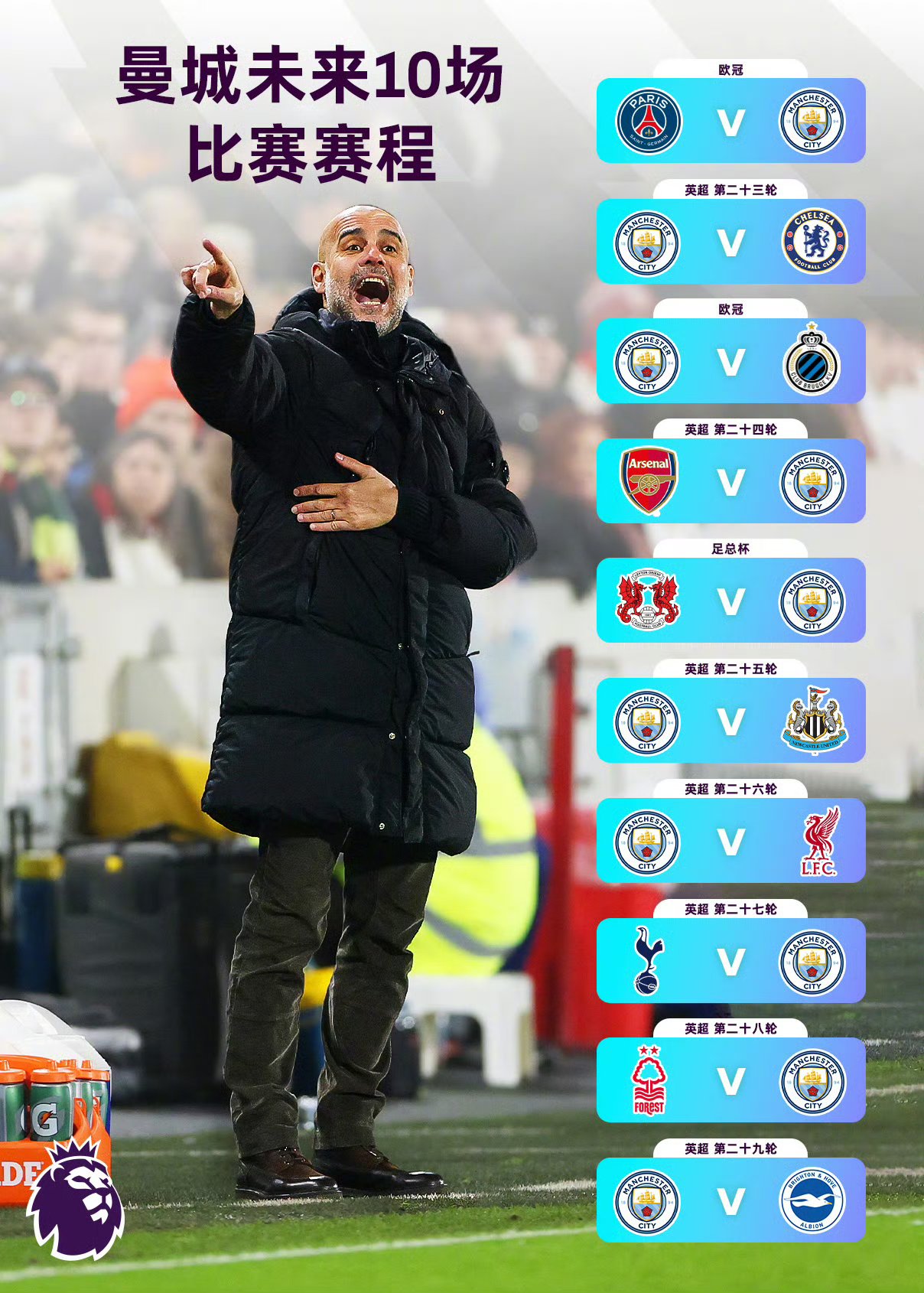 曼城内部会议纪要流出——国际比赛日调整名单，足总杯使命明确，细节决定成败的简单介绍